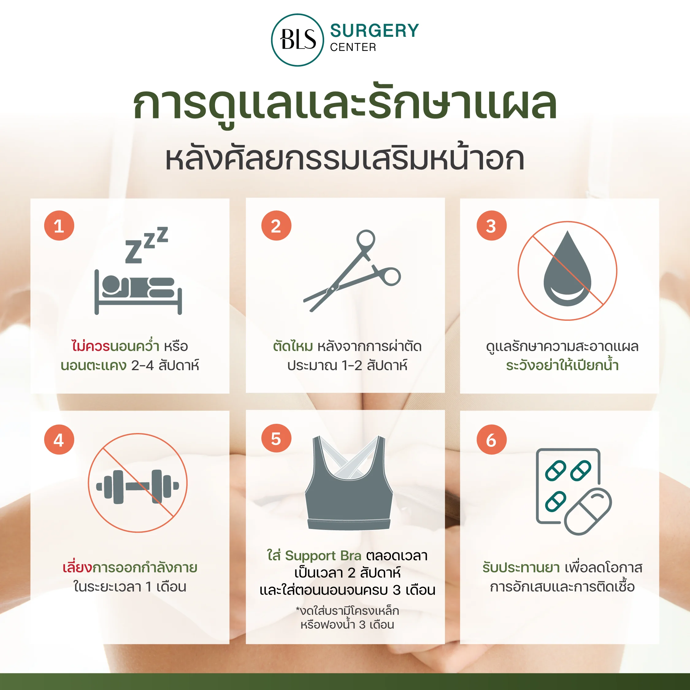 การดูแล หลังศัลยกรรมหน้าอก