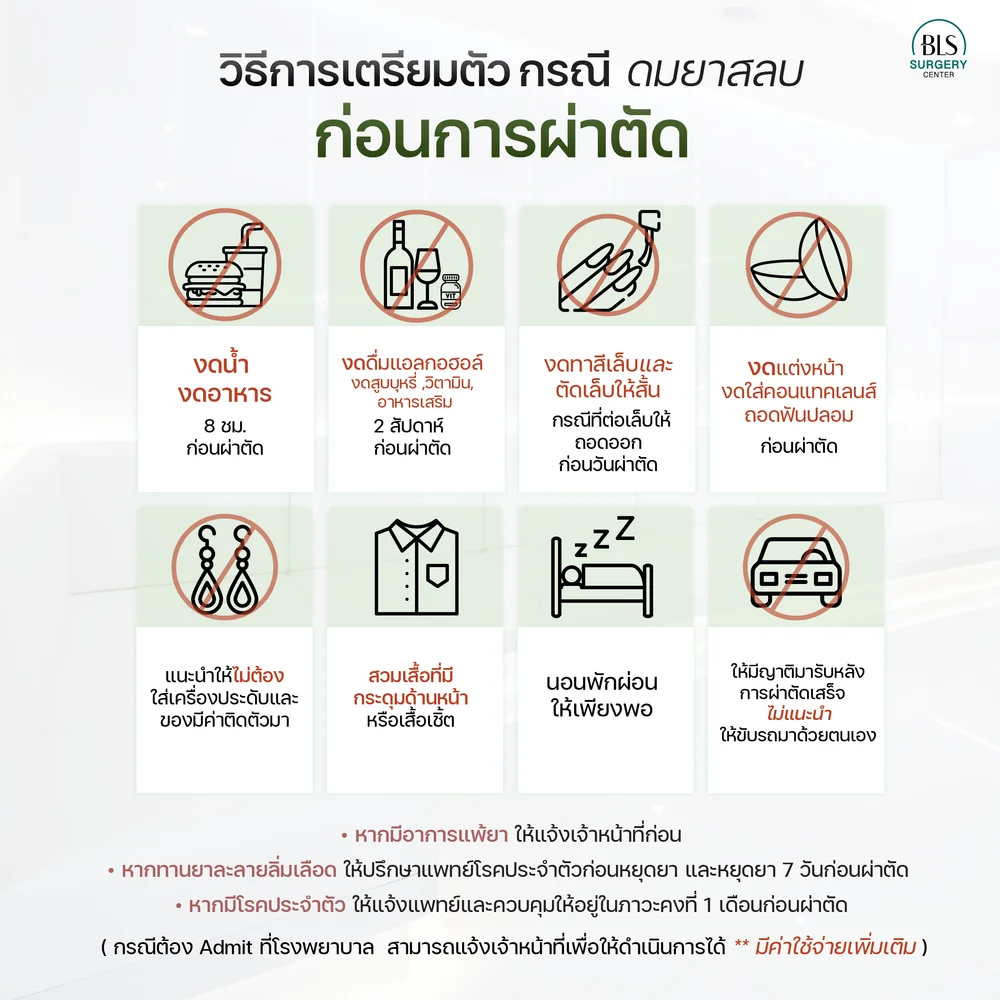เตรียมตัวให้พร้อม ก่อนผ่าตัดเสริมหน้าอก