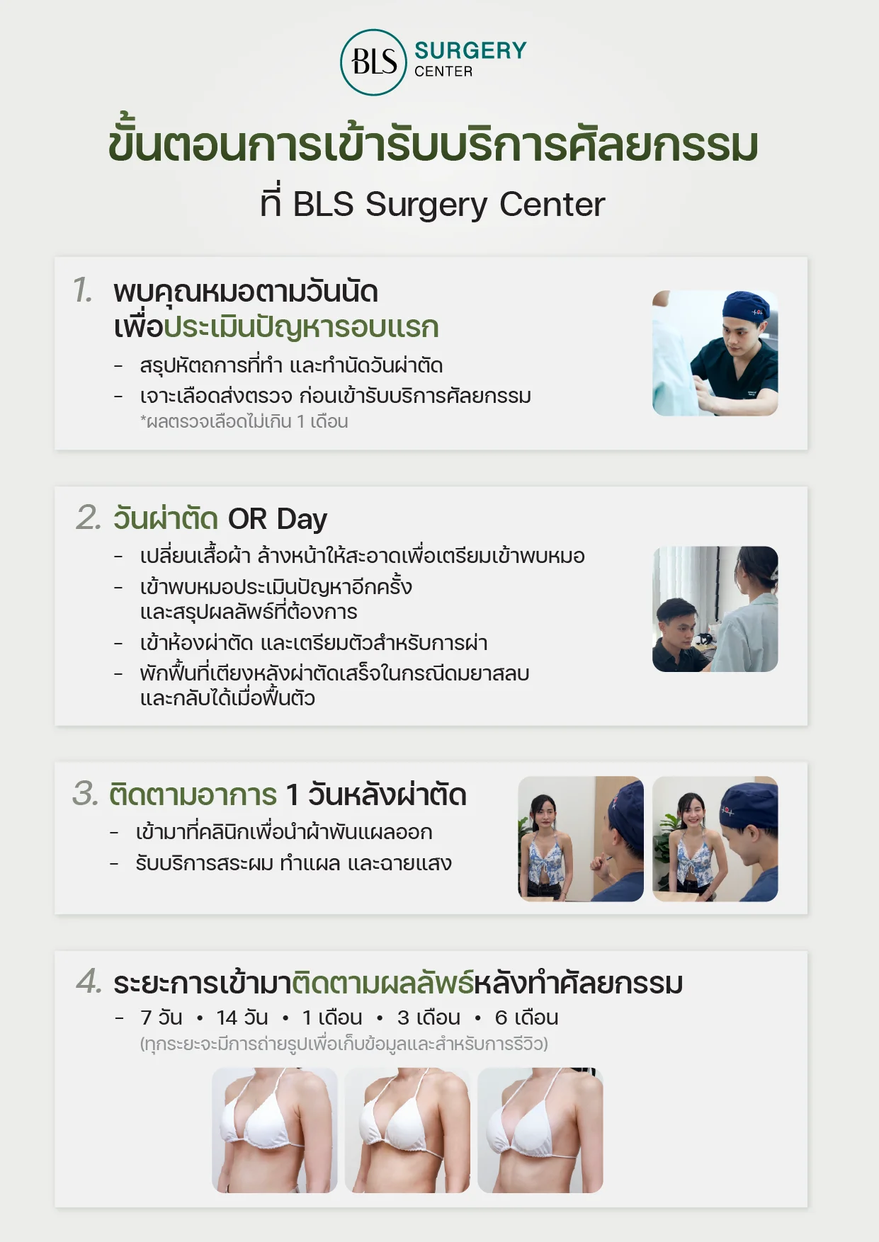 ขั้นตอนการรับบริการ ศัลยกรรมหน้าอก