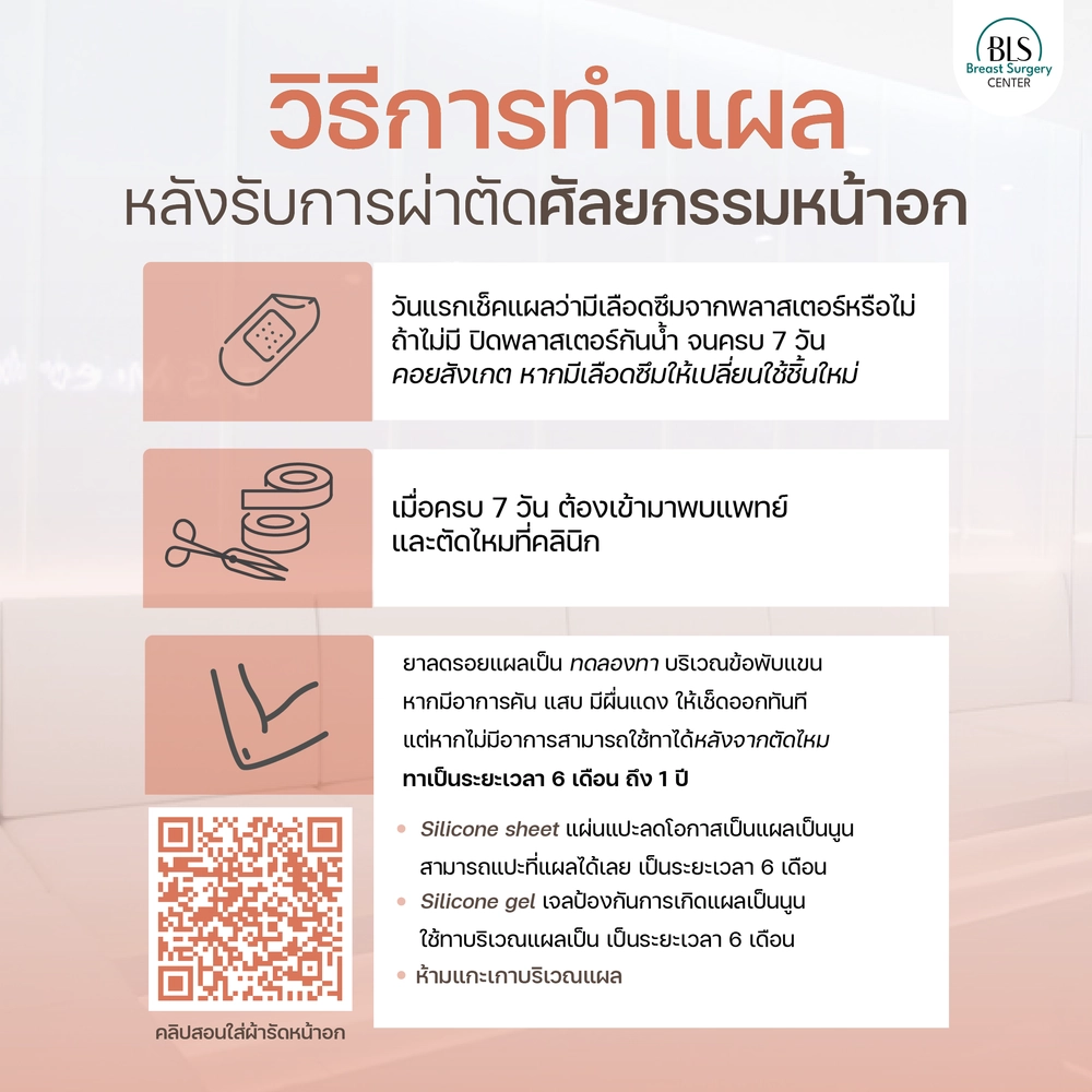 วิธีการทำแผล หลังรับการผ่าตัดศัลยกรรมหน้าอก