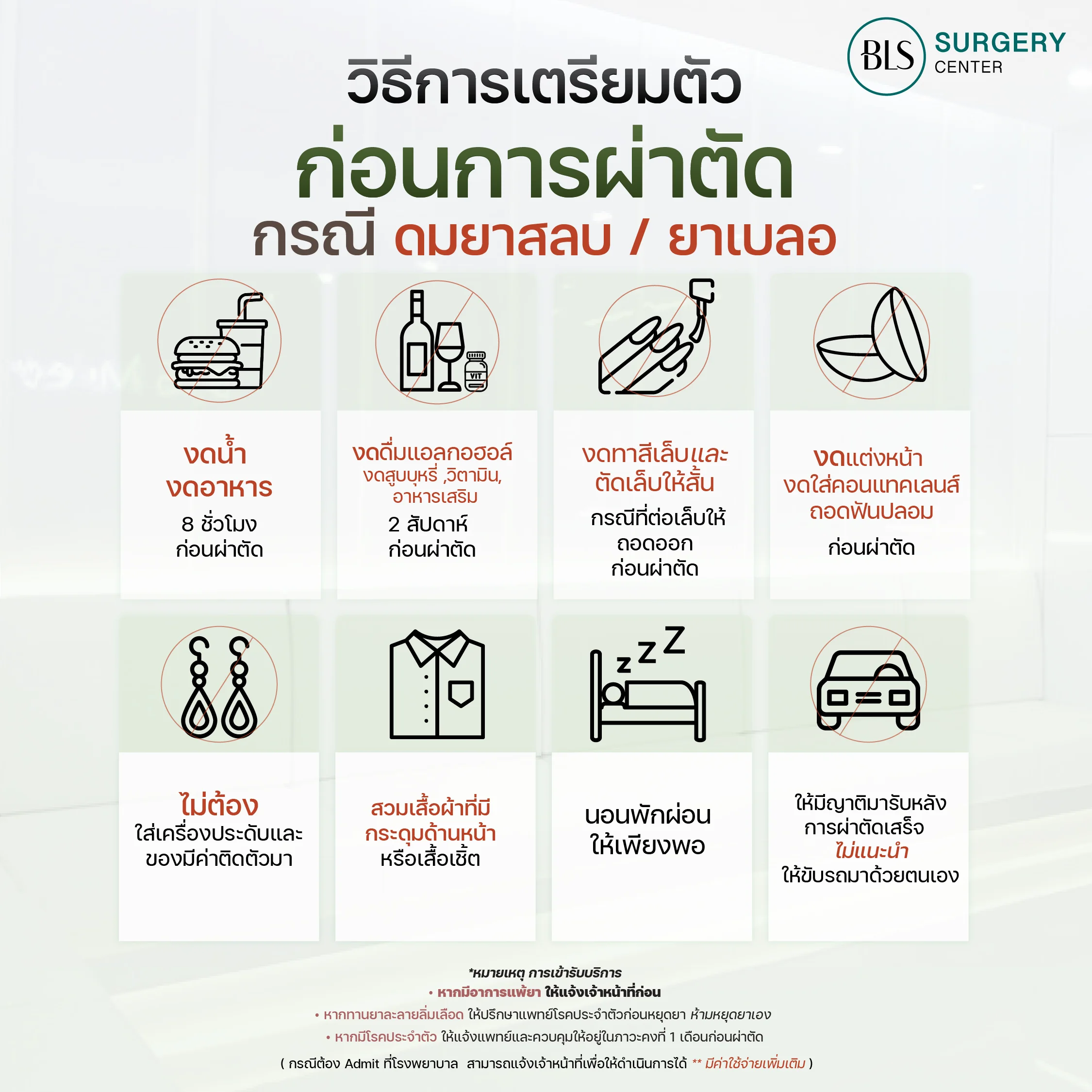 การเตรียมตัวก่อนทำศัลยกรรม ด้วยการดมยาสลบ โดยวิสัญญีพทย์