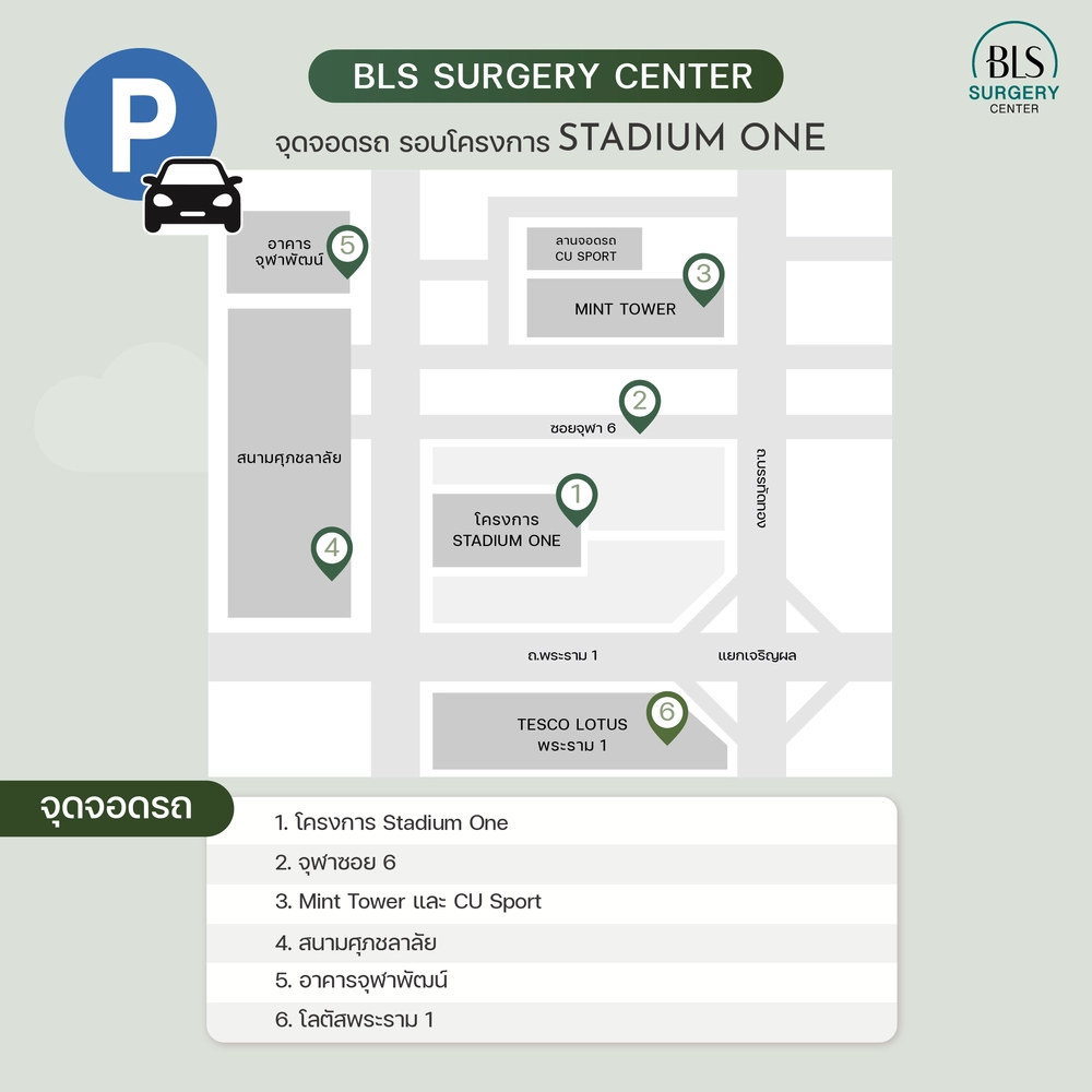 จอดรถในโครงการ Stadium One