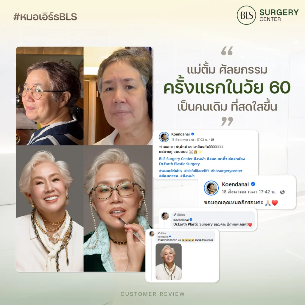 ผลลัพธ์ยกกระชับ ย้อนวัยที่ BLS