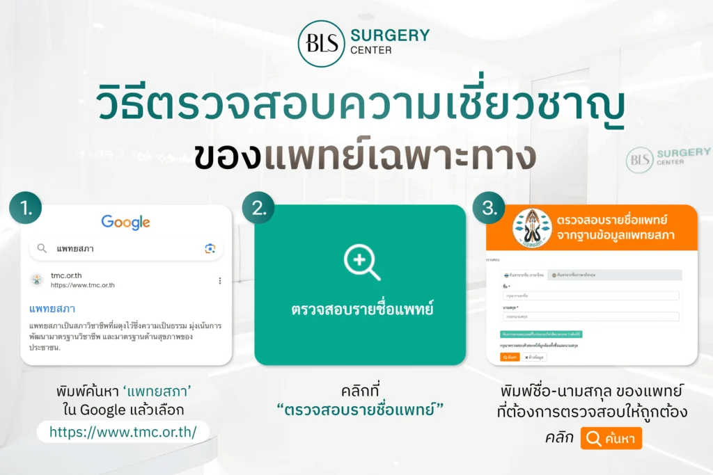 Steps for Verifying a Plastic Surgeon’s Specialization