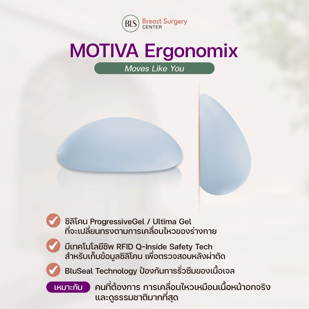 ซิลิโคน Motiva Ergonomix