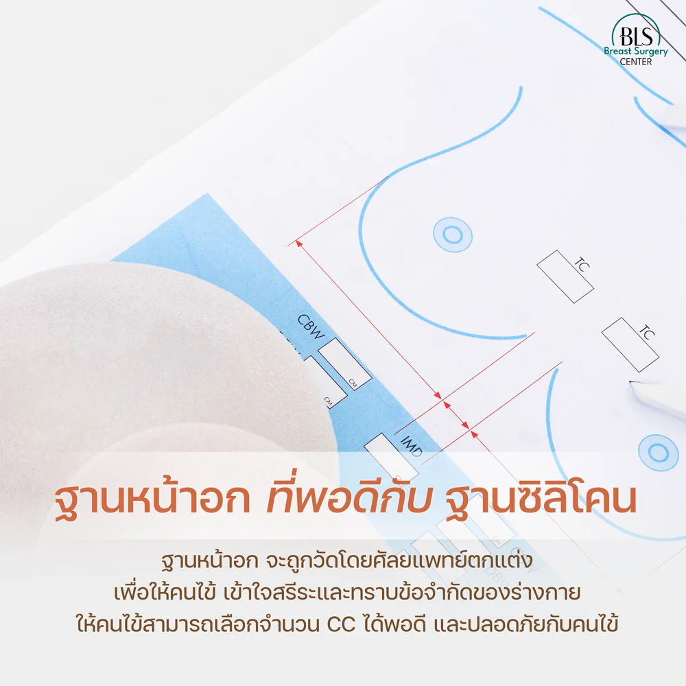 เสริมหน้าอก กี่ CC ดี