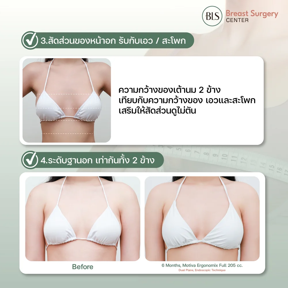 ฐานหน้าอกกว้างเท่าไหร่ ถึงจะเหมาะกับรูปร่าง