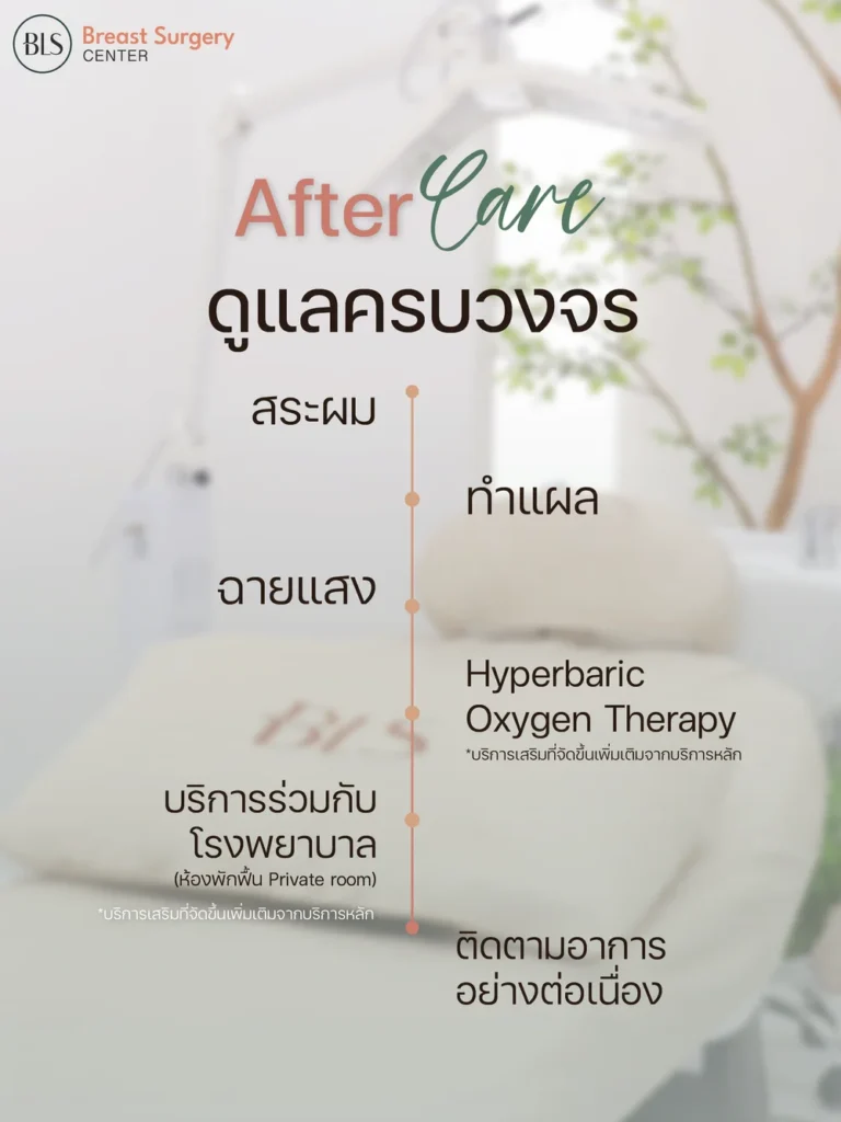 การดูแล After Care หลังส่องกล้องเสริมหน้าอก