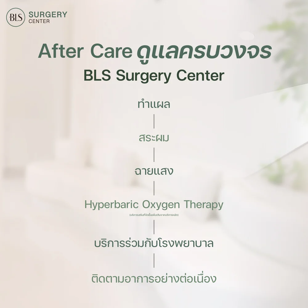 บริการดูแลหลังดึงหน้า ที่ BLS Surgery Center