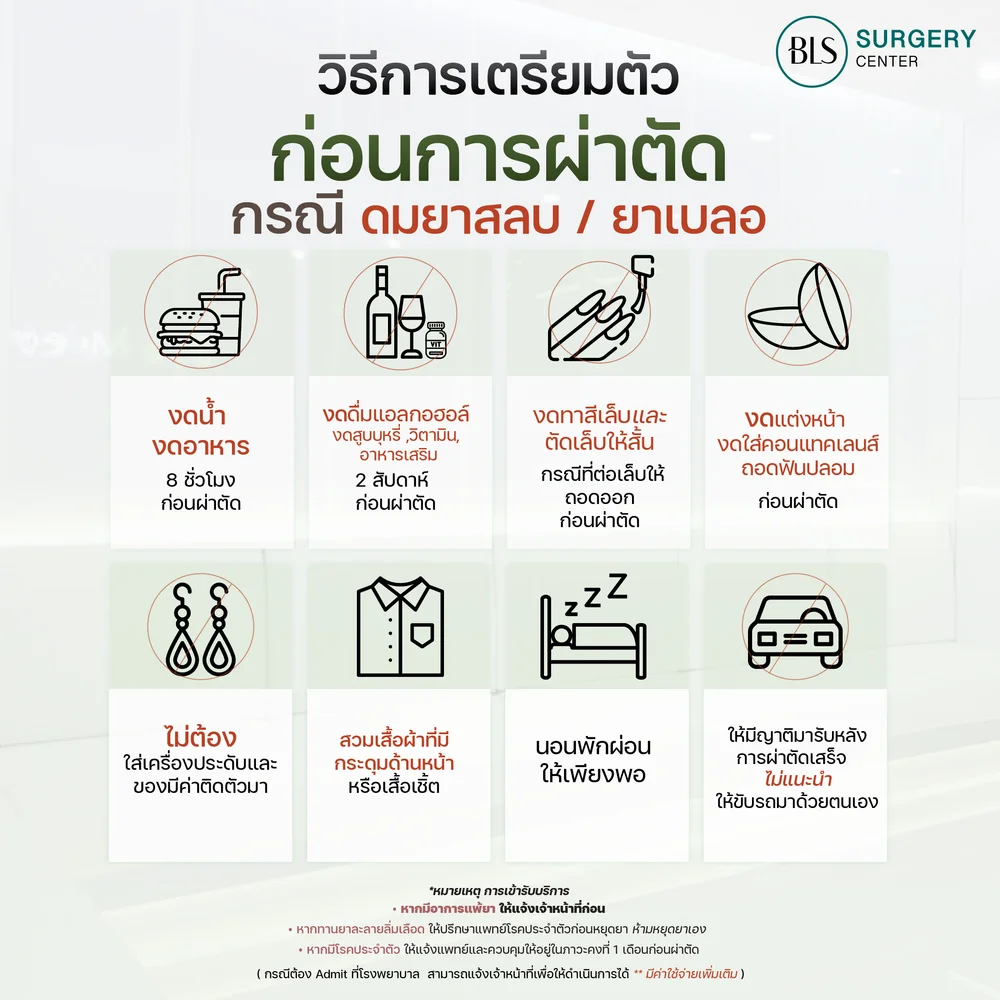 การเตรียมตัวก่อนผ่าตัดเสริมหน้าอก