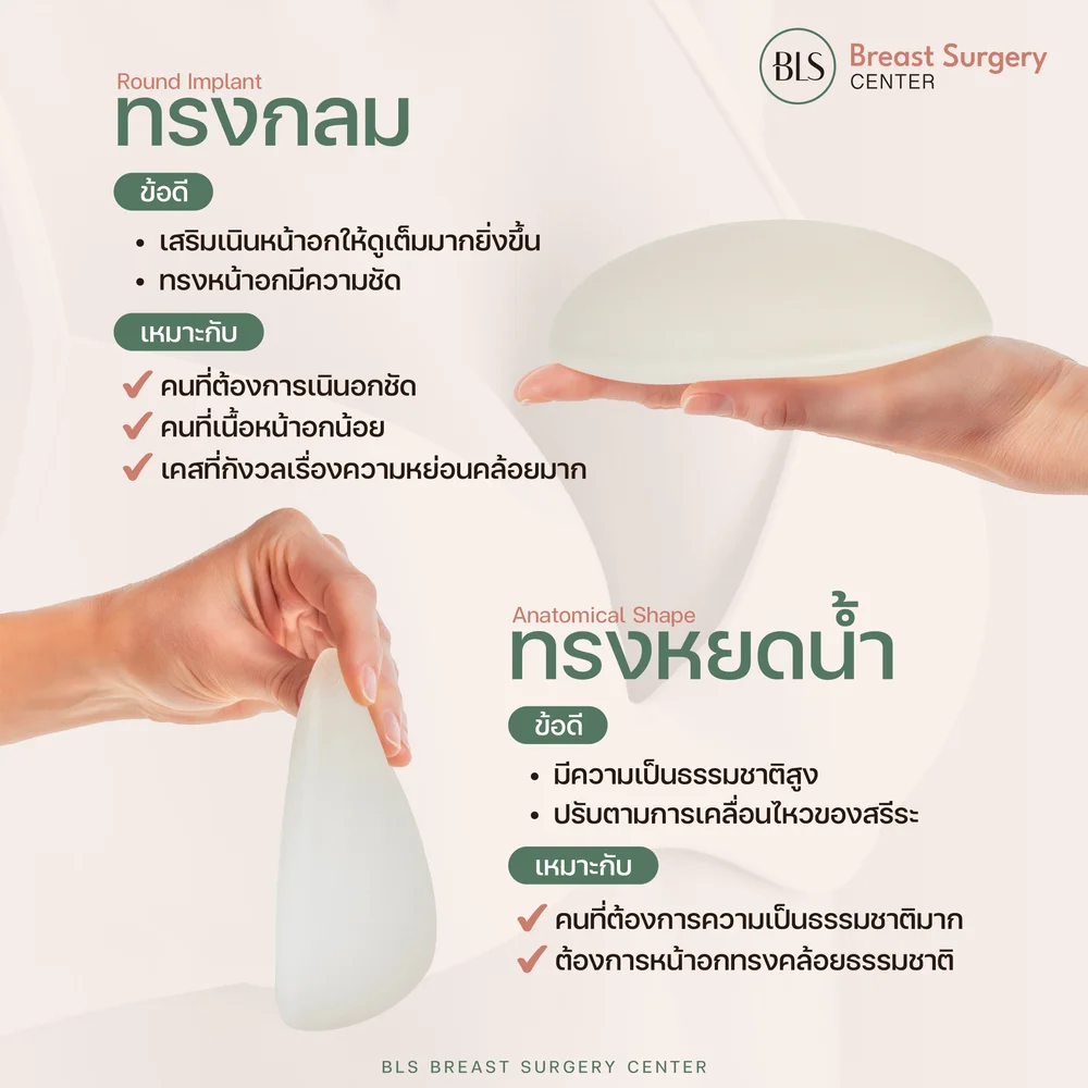 เสริมหน้าอก ทรงหยดน้ำ VS ทรงกลมกึ่งหยดน้ำ