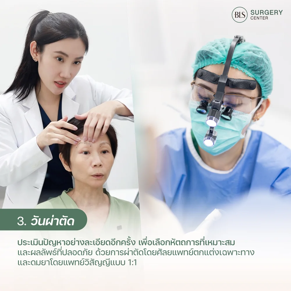 ผ่าตัดเหนียงใต้คาง ที่ไหน ดี ปรึกษาศัลยแพทย์ ได้ที่ BLS